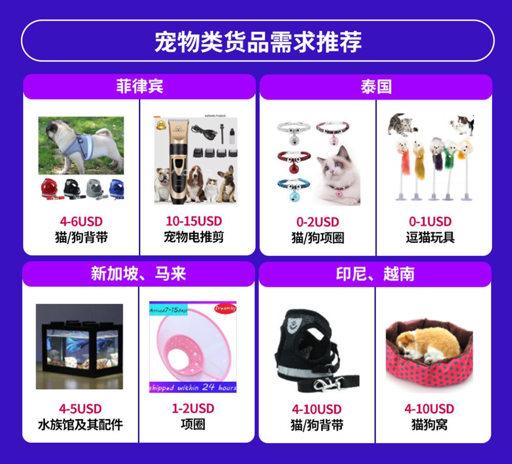 越南跨境电商快消品-越南跨境电商品类