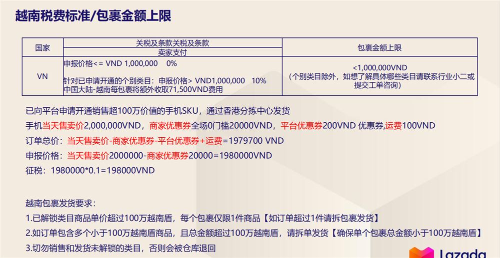 Lazada公告 各国包裹金额上限及税费标准