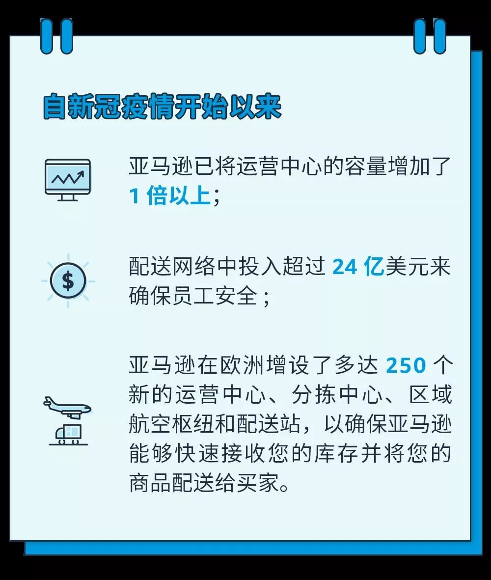 亚马逊官方发布 欧洲站物流费用及销售佣金变更详解